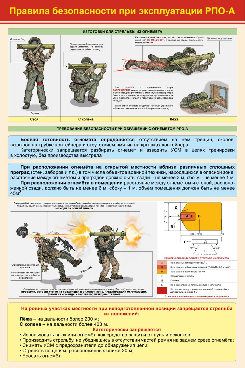 РПО-А фото 2